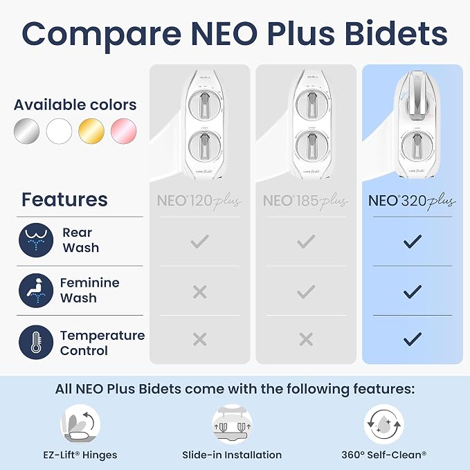 LUXE Bidet NEO 320 Plus - Warm Water, Dual Nozzle, Non-Electric Bidet Attachment for Toilet Seat, Patented Slide-In Install, 360° Self-Clean, EZ-Lift to Clean, Feminine & Rear Wash (White)