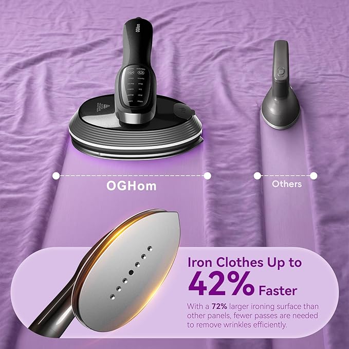 OGHom 2-in-1 Steamer & Iron for Clothes, 120V Handheld Clothes Steamer Iron, 1200W Fast Heat in 20s, Quick Wrinkle Removal 10 Adjustable Levels for Delicate to Thick Fabrics - Black