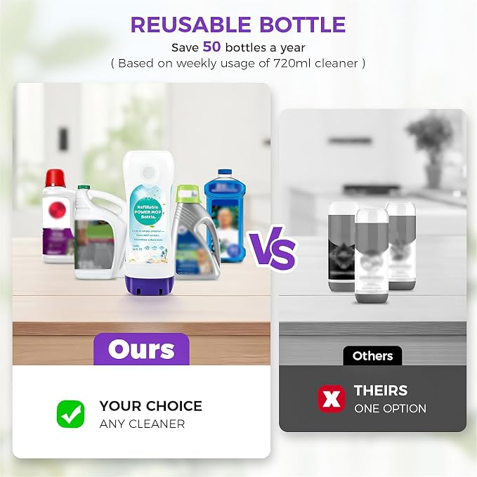 Refillable Bottle for Swiffer® Power Mop™ - 720 ML/24 FL OZ - Leak-Proof HDPE Material Solution Bottle, 2 Empty Bottle + 14 Silicone Pads + 1 Funnel, Easy Install for Use with Any Cleaning Solution