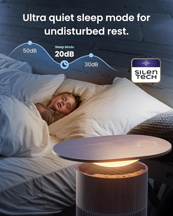 SwitchBot Air Purifier for Home Large Room up to 3620 ft², Pet Mode, Support Matter, 20dB, Washable Pre-filter, Aromatherapy, Works with Alexa, Google Home, Apple Home, Ideal for Odor, Dust & Pet Hair