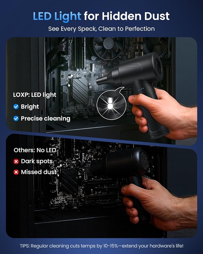 LOXP Electric Air Duster – 150000RPM Powerful Compressed Air Duster with LED Light, 3 Gears, 7500mAh Battery & Fast Charging, Rechargeable Air Blower for Computer, Keyboard, PC, Car, House & Outdoor