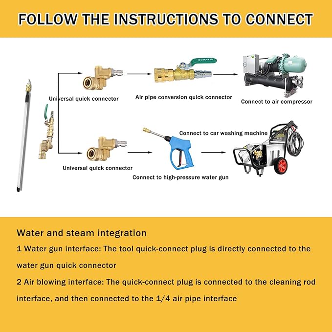 24in/31in Portable Car Radiator Cleaning Wand, 4500 PSI Radiator Flush and Cleaner Tool, Radiator Cleaning Wand Tool for Pressure Washer, Home Car Truck Stainless Steel Power Washer Wand (31in)
