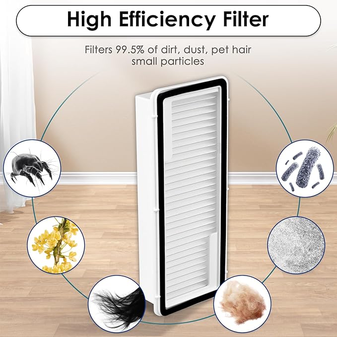 (12 Pack) Flow Replacement Parts Compatible with Narwal Flow Robot Vacuum Cleaner, 1 Roller Brush, 1 Track-Type Mop, 4 Side Brushes, 3 HEPA Filters, 3 Dust Bags, Accessories Kit