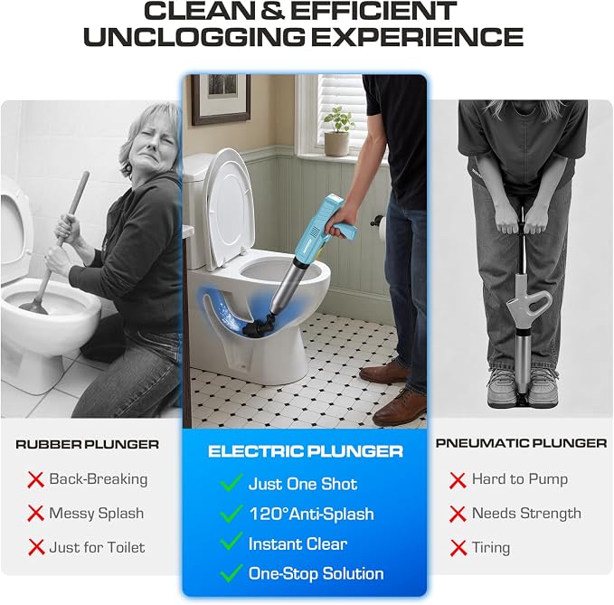 ‌Electric Toilet Plunger for Bathroom, High-Pressure Air Plunger, Heavy-Duty Clog Remover for Toilets, Toilet Drain Unclogger (Dusty Blue)