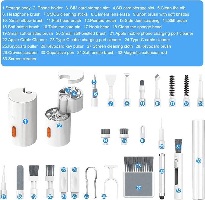 33-in-1 Multi-Functional Cleaning Kit for Electronics inlcuding Headphones,Mobile Phones,Computer,Monitor,Lens and etc, Compact and Portable Design