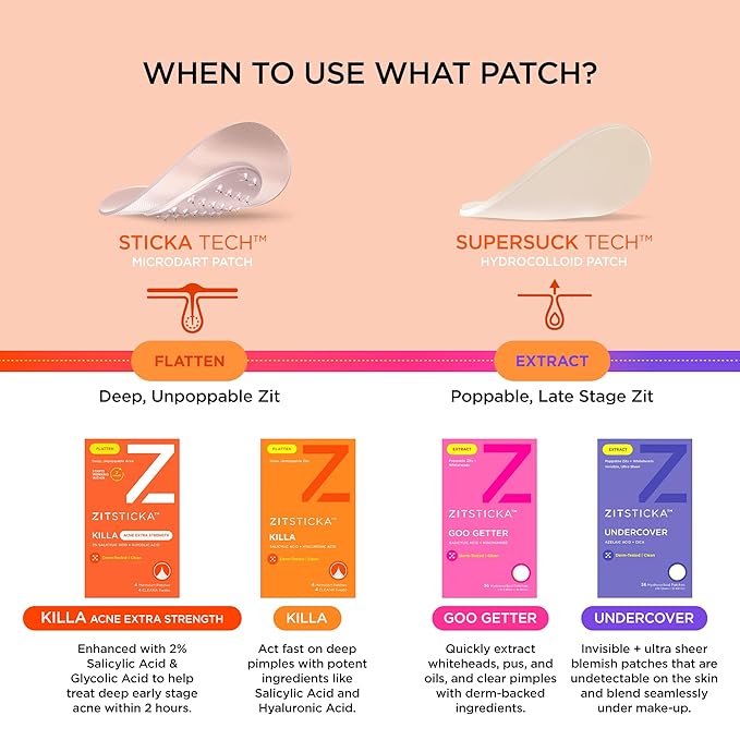 ZitSticka Extra Strength Killa Acne Microdart Patches for Face - OTC Acne Treatment with 2% Salicylic Acid - Fast Acting Microdarts for Deep, Early-Stage Zits & Blemish - 20 Count