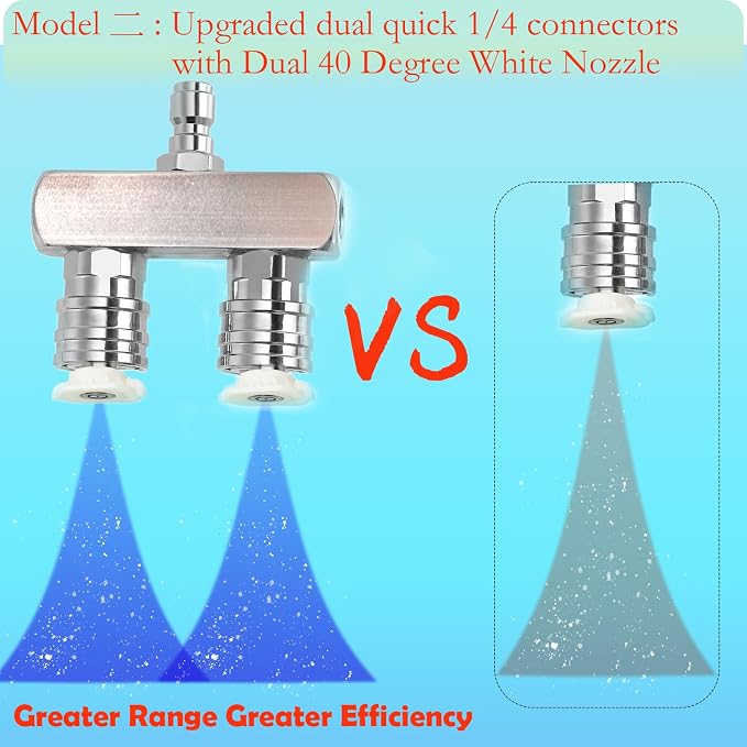 Dual Turbo Nozzle Pressure Washer and Dual Pressure Washer Tips 2-in-1,with 2 PCS 360°Rotating Turbo Nozzle,2 PCS Nozzle Tips,4000 PSI,1/4 Inch Quick Connect pressure washer accessories