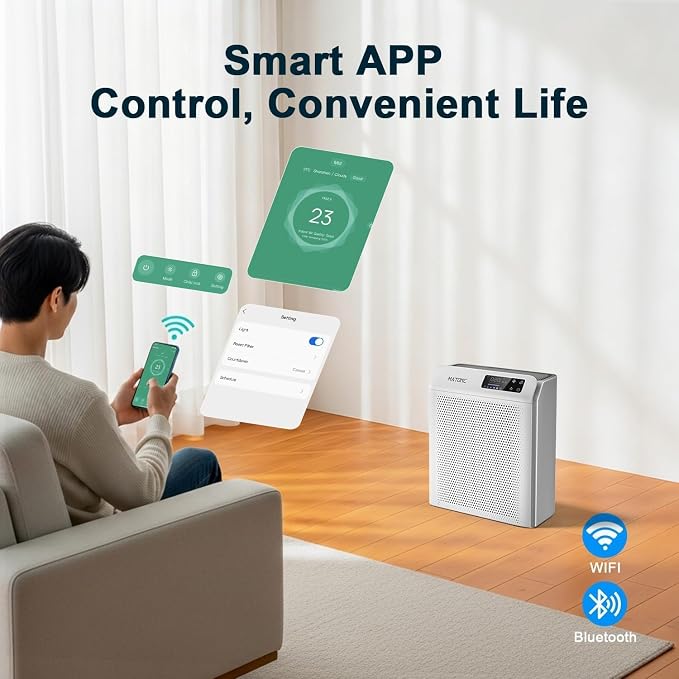Air Purifiers for Home Large Room Cover Up to 3500 ft² with Smart WiFi APP Control,Powerful HEPA Air Purifier with AQI Display,Ultra-Quiet Sleep Mode,Auto Mode, Air Cleaner for Pet Hair Odors Pollen