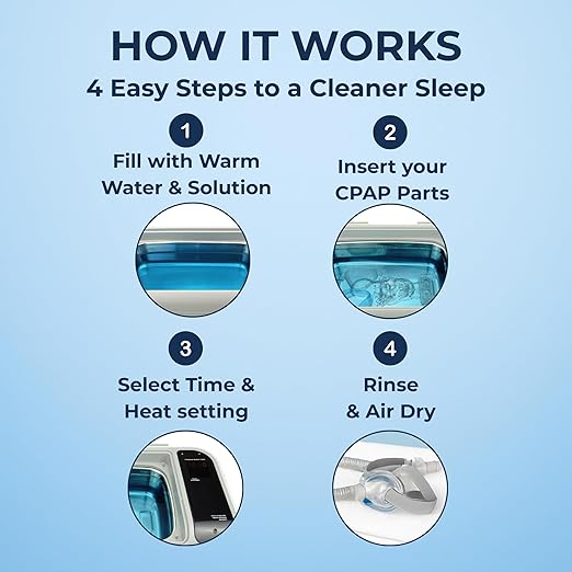 iSonic CPAP Ultrasonic Cleaner – Deep Cleaning for CPAP Masks, Hoses & Sleep Apnea Accessories (Large)