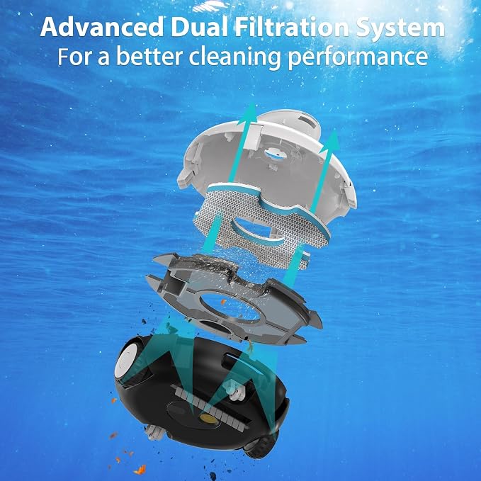 Cordless Pool Vacuum, Automatic Pool Cleaner Robot with 120 Min Runtime, Powerful Dual-Motor, Auto Park, for Above Ground Pools and Flat In-Ground Pools up to 850 Sq.Ft