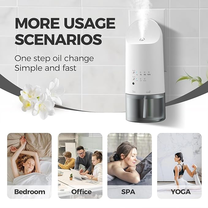 Plug in Waterless Essential Oil Diffuser for Home, 160ML Wall Scent Diffuser, Up to 500 Sq Ft, 4 Fragrance Levels, 12H/24H/Smart Light Sensor Modes, Quiet Aroma Diffuser, White