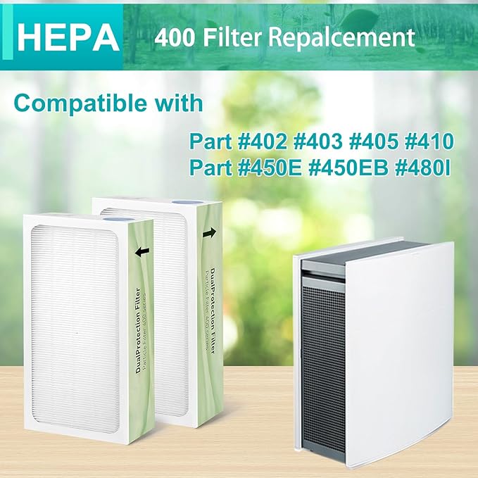 Classic 400 Series Replacement Filter,Compatible with Blueair 400 Series Air Purifier,2-in-1 Pre-H13 Ture,Part # 480i, 402, 403, 405, 410，455EB, 450E Filter Replacement (2PACK)
