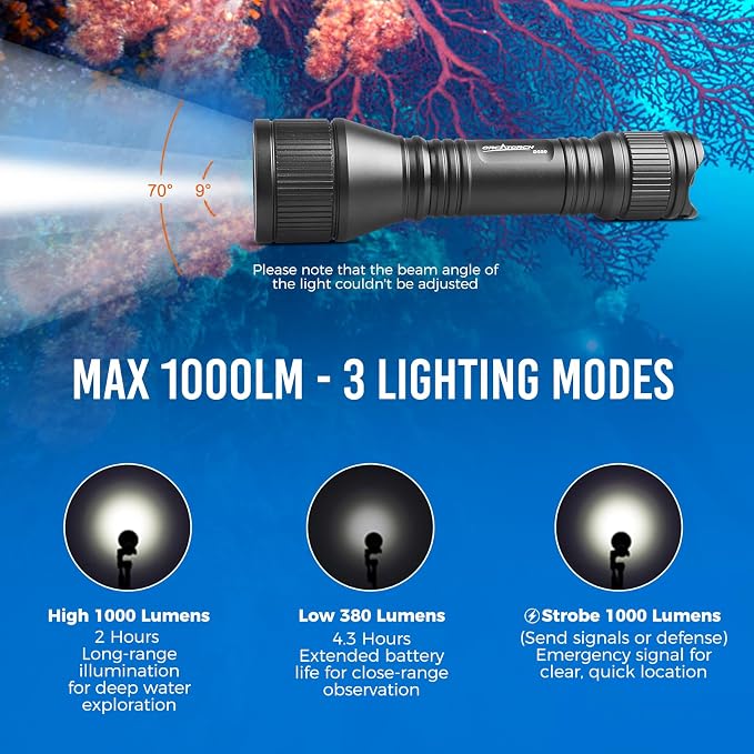 ORCATORCH D550 Scuba Dive Light 1000 Lumens Underwater Flashlight with 3 Modes, Tail Switch, IP68 Waterproof, Hands-Free Backup Dive Light with Wrist Strap