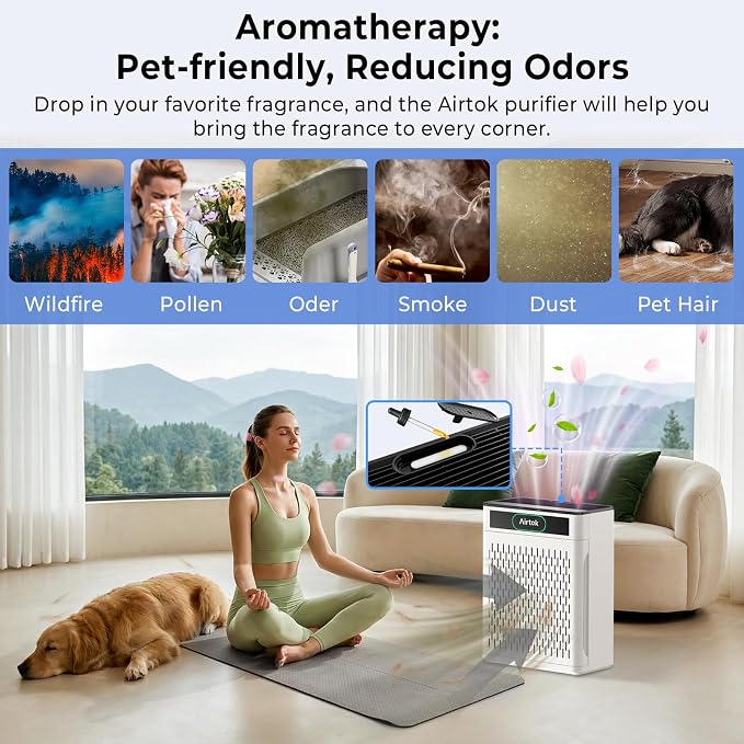 Airtok Air Purifiers for Home Large Room Up to 1848sq.ft, HEPA Air Purifier for Bedroom, Pet Hair Air Cleaner with Washable Filter, Aromatherapy, Sleep Mode Air Cleaners for Smoke, Office-AP3001 White