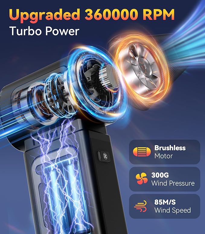 YUHUO Upgraded Compressed Air Duster, 360000 RPM Electric Air Duster with Powerful Motor, Rechargeable Battery, 5-Gear Cordless Mini Blower Jet Turbo Fan, Dust Blower for PC Keyboard Car Dryer Desk