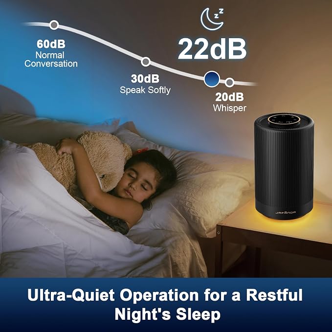 Small Air Purifiers for Home Bedroom Coverage 450 sqft, 22 dB Quiet Air cleaner with Brushless Motor, for 99.97% Dust Smoke Odor Pollen Pets Hair Dander, Night Light, JF100 Black