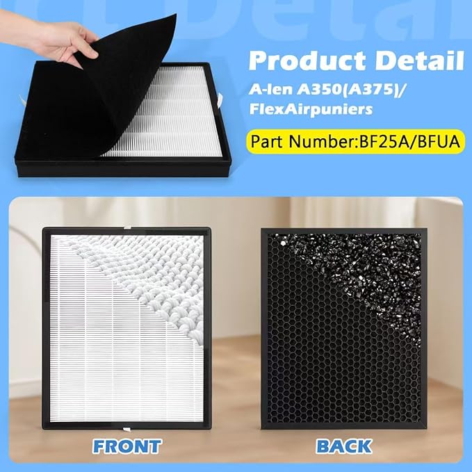 BF25A/BF15A H13 True HEPA Filter Replacement for A-len A350 A375 Air Purifier,2+8prefilters
