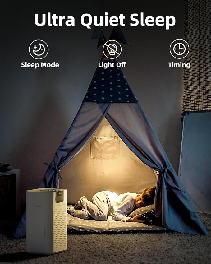 Air Purifier for Home 1800 Ft² Coverage, PM2.5 Monitor & Air Quality Light, Large Bedroom with Essential Oil Diffuser, 15dB Sleep Mode, Timer & Child Lock, Pet Dander Wildfire Smoke Odor Dust Pollen