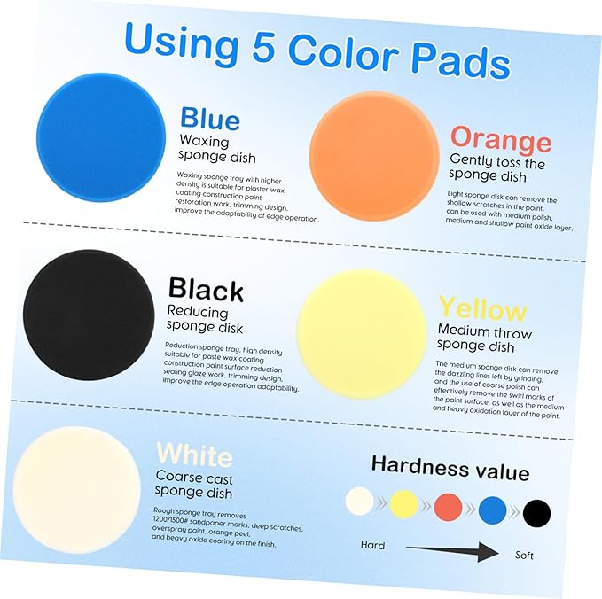Car Polishing Set 5 Pcs Polishing Pads Sponge Buffer Polisher Pads for Car Detailing