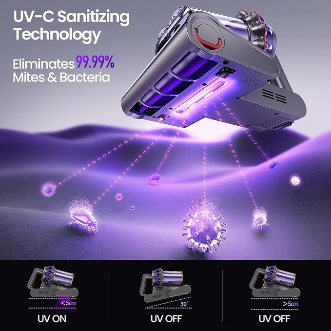 Xlife Mattress Vacuum, Bed Vacuum Cleaner with 2 Roller Brushes for Pet Hair, 253.7nm UV-C Light, 140F° Heating, 550W 16KPA Suction, HEPA Filter Couch Vauum for Bed, Sofa, Pillow, Baby Crib (Corded