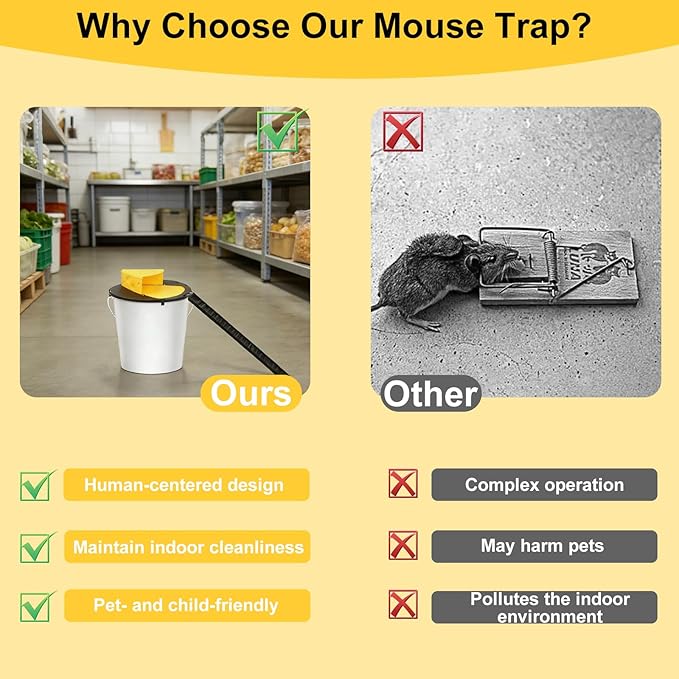 4PCS Mouse Trap Bucket, 5 Gallon Bucket Lid Mouse Trap,Reusable, Bite Resistant, Self Resetting Rat Trap Bucket，Humane Mouse Trap for Indoor and Outdoor