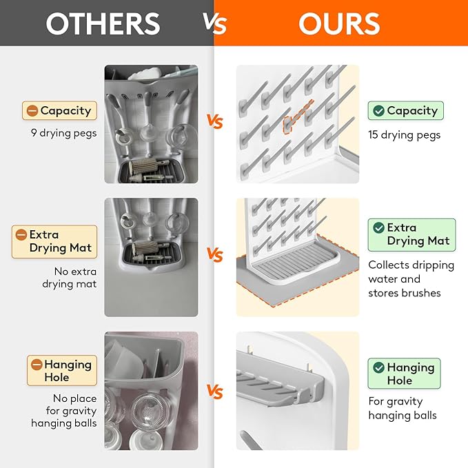Lifewit Large Baby Bottle Drying Rack with Drain Mat & 15 Hooks, Newborn Essentials Must Haves, Countertop Holder Organizer for Baby Stuff, Rack Dryer for Pacifiers, Weighted Straws, Pump Parts