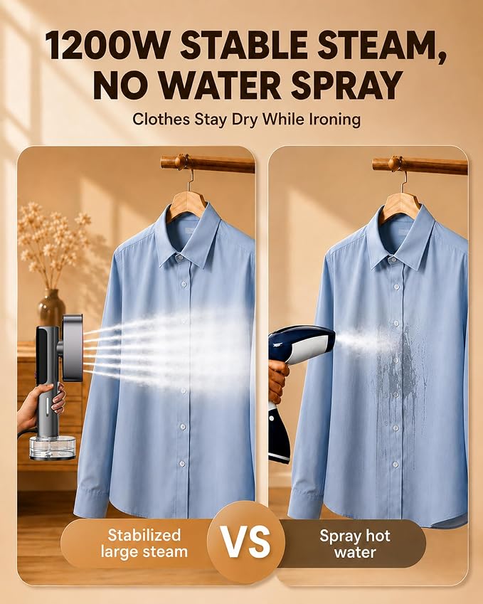 Travel Steamer for Clothes, 100-240V Dual Voltage Portable Steamer & Iron 2-in-1, 1200W Powerful Steam with 10s Fast Heat-Up, 6 Modes LED Display, 220ml Removable Tank for Europe & Worldwide Travel