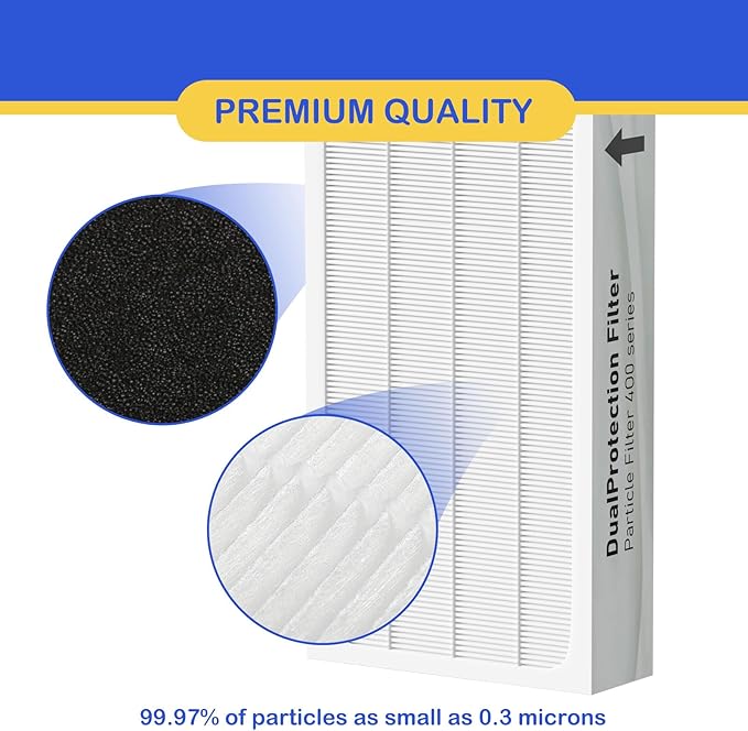 Classic 400 Series HEPA Particle Filter Replacement Compatible with Blueair 400 Series Air Cleaner Purifier Models 402, 403, 405, 410, 450E, 455EB, 480i, 2 Pack