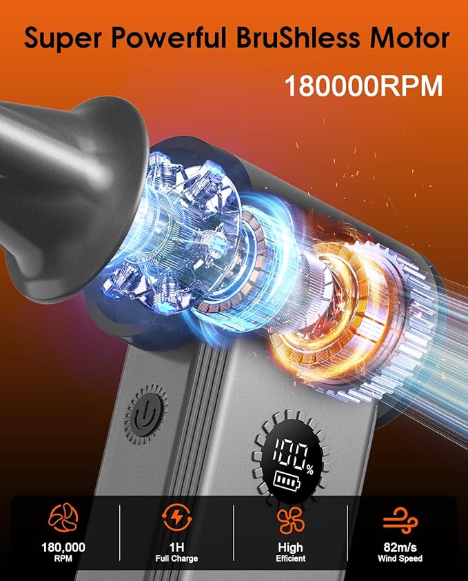 Superpower Electric Air Duster-180000RPM Brushless Cordless Air Duster, 8000mAH, 45W Fast Charge, 4-Speeds, Fastest Charging Mini Dust Blower for PC, Keyboard, Car, Golf, Outdoor, and House