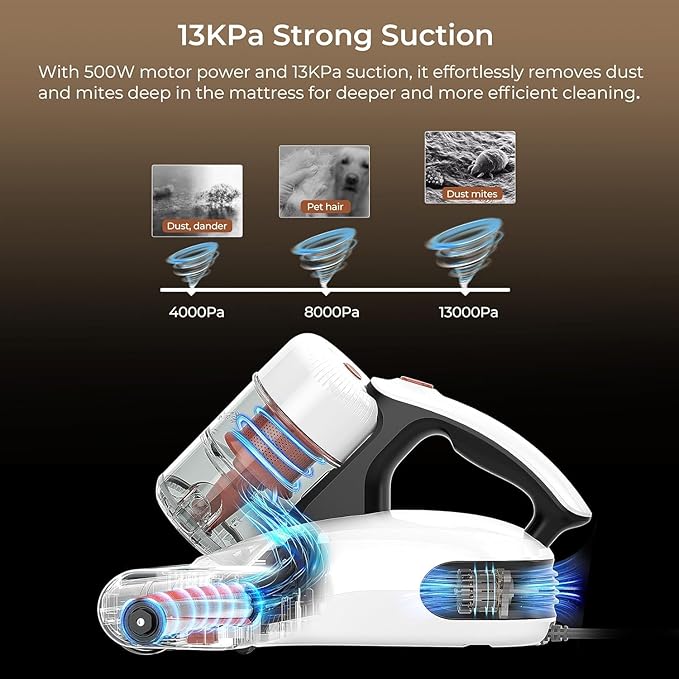 JIGOO J200 Improve Sleep Mattress Vacuum Cleaner Uv Sanitizing, Deep Cleaning Bed Vacuum Non-Destructive Fabrics, 99.9% Effective Filtration for Allergy Sufferers