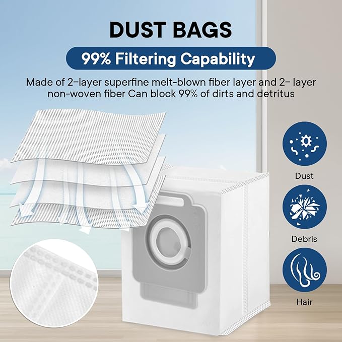 Replacement Parts Kit Compatible with iRobot Roomba s9 (9150) s9+ s9 Plus (9550) s Series Vacuum Cleaner,2 Set of Multi-Surface Rubber Brushes,8 Side Brushes,8 Filters,8 Dust Bags