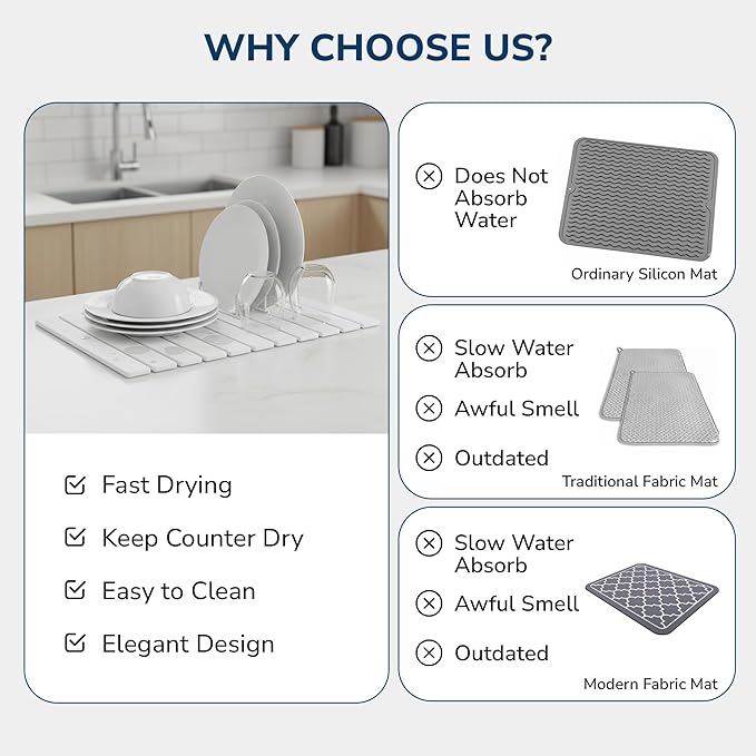 Large Stone Drying Mat 24"x16" – Diatomaceous Earth Stone Dish Drying Mat, Ultra-Absorbent Stone Drying Mat for Kitchen, Collapsible Quick-Dry Countertop Protector for your Dishes (Snow White)