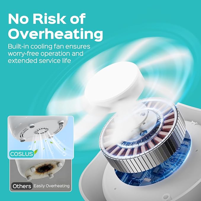 COSLUS C60 Ultrasonic Retainer Cleaner Machine: 45kHz Professional Dental Cleaning Pod for Denture, Mouth Guard, Aligner & Jewelry Deep Cleaning - Removable Tank, Upgraded Durable for Home Use, White