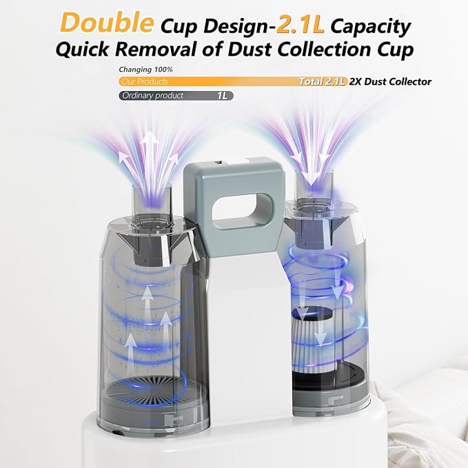 FOTING Dog Grooming Vacuum, Dog Grooming Vacuum&Dryer Kit, 2.1L Double Dust Cup 10000pa Dogs Vacuums for Shedding Grooming, 6 in 1 Grooming Tools Home Cleaning, Low Noise Pet Grooming Vacuum for Dogs