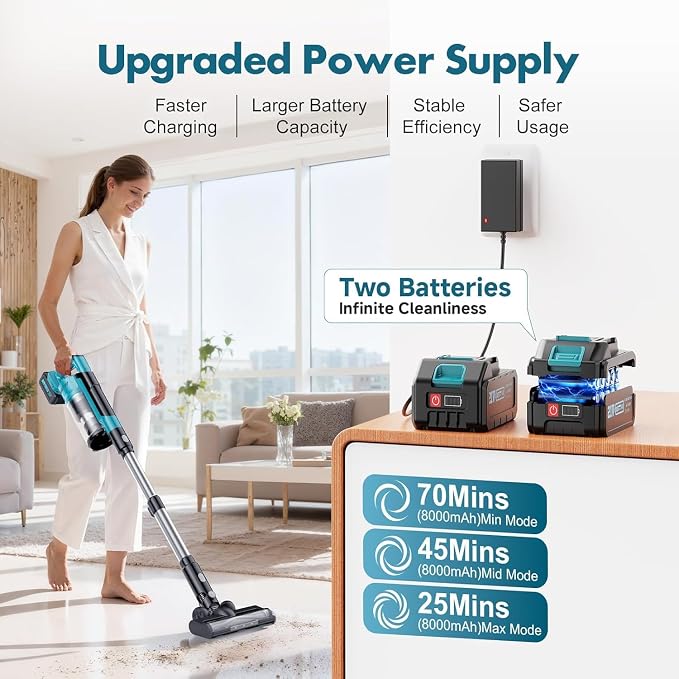 700W Cordless Vacuum Cleaners for Home with 2*Battery 8000mAh,Brushless Rechargeable Stick Vacuum with 3 Mode, 6 in 1 Portable Handheld Cordless Vacuum for Pet Hair/Hardwood Floor/Dorm (Blue)