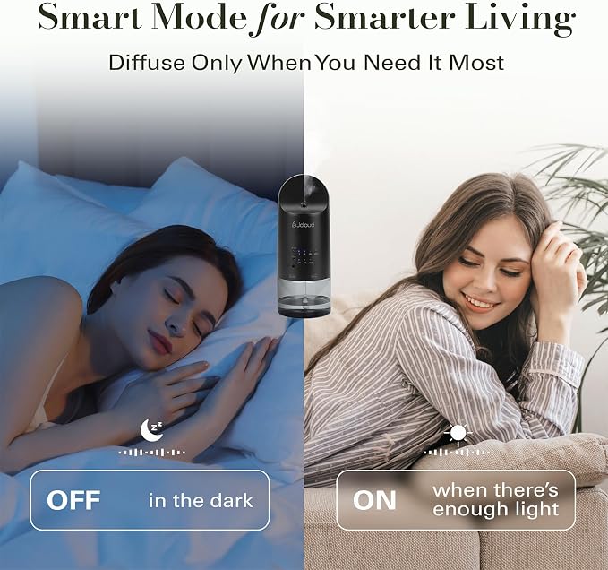 JCLOUD 2025 Plug in Diffuser | Cover Up to 500 Sq. Ft. for Home, Office, Spa – Portable Smart Wall Diffuser 160ML, Black with White Tea Essential Oil | Hotel Scent - 100ml