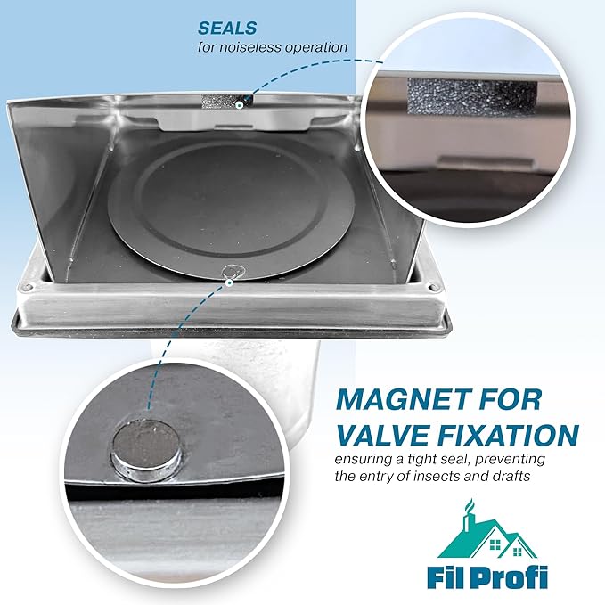 Wall Vent Cover. Exhaust Duct kit Outside The House. Kitchen,Fan,Dryer Deflector. (4 Inch)
