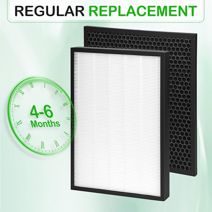 HR950 Replacement Filter Compatible with Winix HR950 and HR1000 ZERO PRO ZERO/j Air Purifiers 117130 Filters include 2 HEPA filters and 2 activated carbon filters Upgraded Version