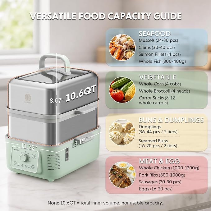 BUYDEEM G52 10.6 Quart 2-Tier Electric Food Steamer for 1-4 Servings, Vegetable Steamer for Cooking, 2-hour Keep Warm, 7 Preset Timings, Dual Boil-Dry Protection, Stainless Steel, Cozy Greenish