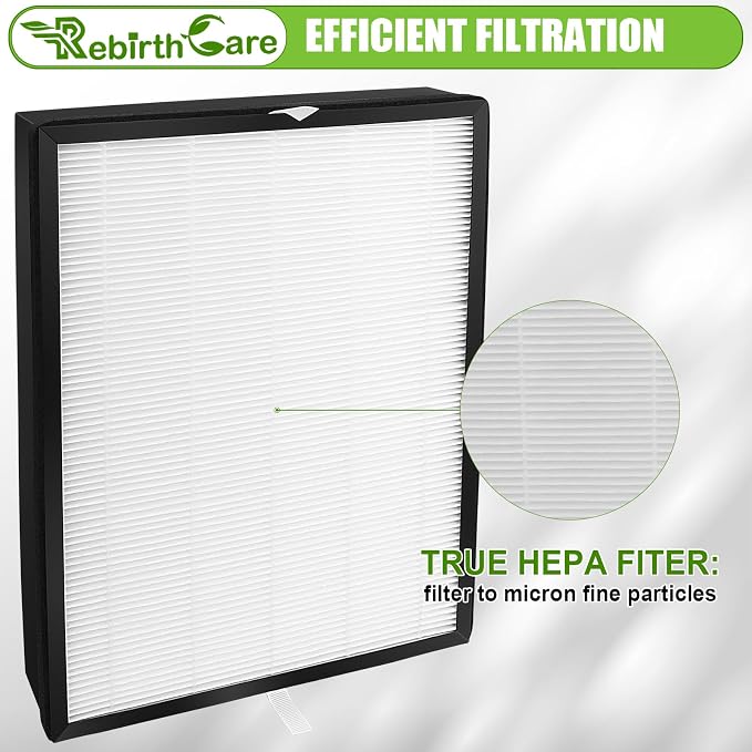 2 Pack HEPA Filter FY2422/30 and 2 Pack Filter FY2420/30 Alternative Replacement for Philips AC2889,AC2887,AC2882,AC3829 Air Purifier Filters