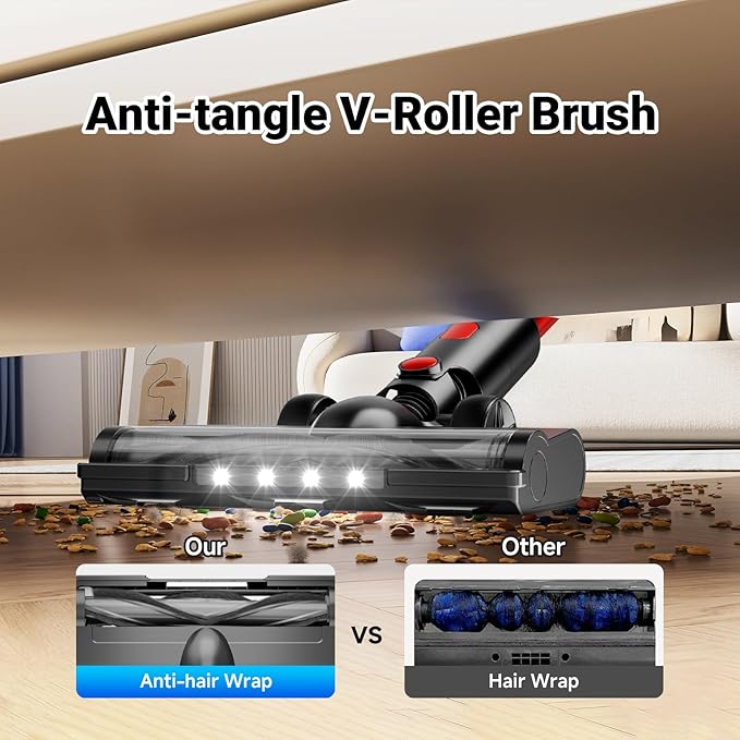 BSNAW Cordless Vacuum Cleaner, 8-in-1 Lightweight Stick Vacuum 45Min Runtime, Anti-Tangle Vacuum with Rechargeable Battery for Hardwood Floors, Carpet, Pet Hair, Under Furniture Cleaning, N501
