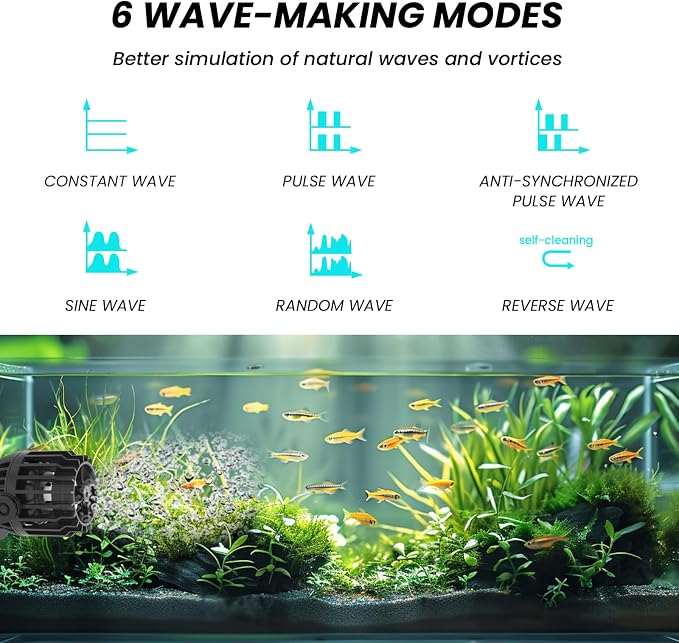 AQQA Wave Maker for Aquarium Circulation Pump with Controller, 2113GPH DC Powerhead with Strong Magnetic Suction Base, 360° Rotating Aquarium Wavemaker for 70 to 180 Gal Saltwater Tank (23W)