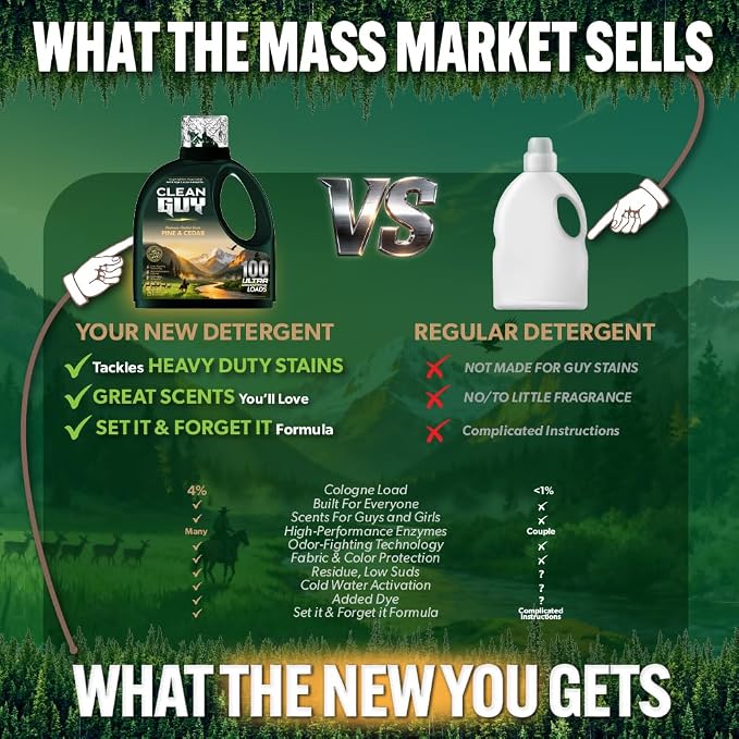 Laundry Detergent | Bold Wood & Pine Scent, Powerful Cleaning, Soft & Fresh Finish, Long-Lasting Aroma - Pine & Cedar (100 Loads)
