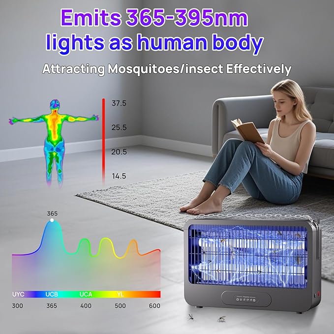 Electric Bug Zapper Indoor, Mosquito Zapper with 2 Extra Replacement Bulbs, Fly, Mosquito Killer and Repellent with Double-Voltage Grid 3500V & Remote, for Patio Yard Home Kitchen