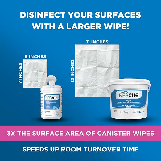 REScue Bucket Wipes & RTU 32oz Disinfectant – Disinfectant Cleaner for Vet Use, Designed to Clean Kennels, Litter Boxes & More