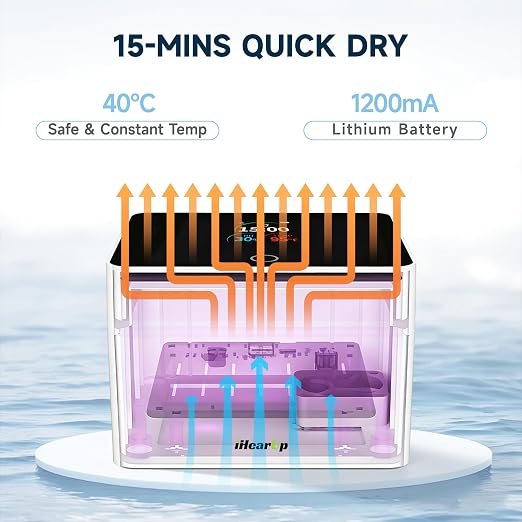 Hearing Aid Dryer, 15 min. Removes Sweat & Moisture, Rechargeable, Electric Hearing Aid Dehumidifier for Hearing Aids, Earbuds, Ear Amplifiers T90