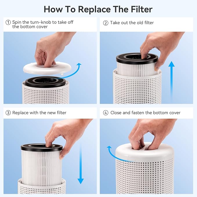 FULMINARE PU-T10 Air Purifiers Replacement, H13 HEPA Air purifiers for Bedroom,Pets, Office, Portable Small Air Filters Quiet Air Cleaner Filtering Out 99.97% 0.01 Microns, Smoke, Particles