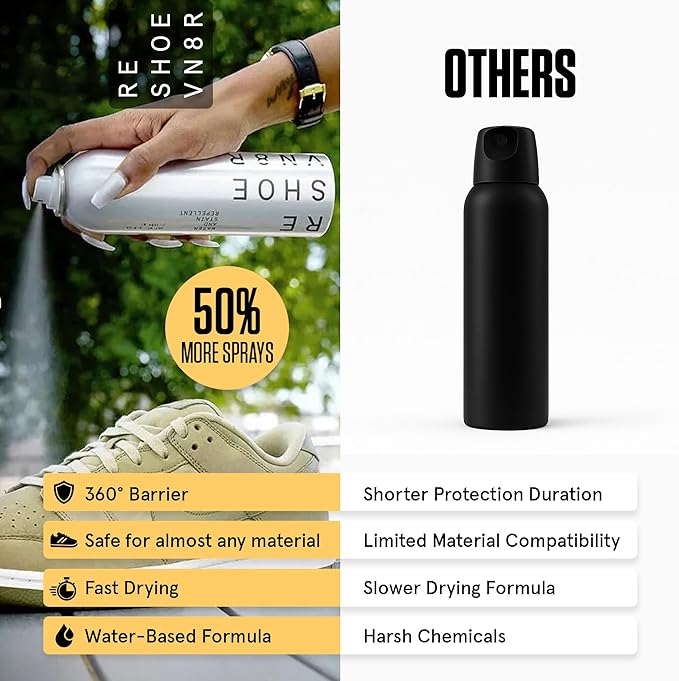 RESHOEVN8R Shoe Protector Spray - Rain and Stain - (6.5oz) - Waterproof Spray for Shoes, Quick-Drying, No Chemicals, Sneakers, Suede, Canvas, Light Leather, White Shoe - Long Lasting Protector