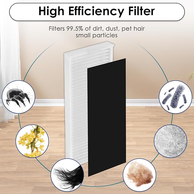 (20 Pack) L8000 Plus Replacement Parts Compatible with Tikom L8000 Plus Robot Vacuum Cleaner, 1 Roller Brush, 6 Side Brushes, 4 HEPA Filters, 5 Dust Bags, 4 Mop Pads, Accessories Kit