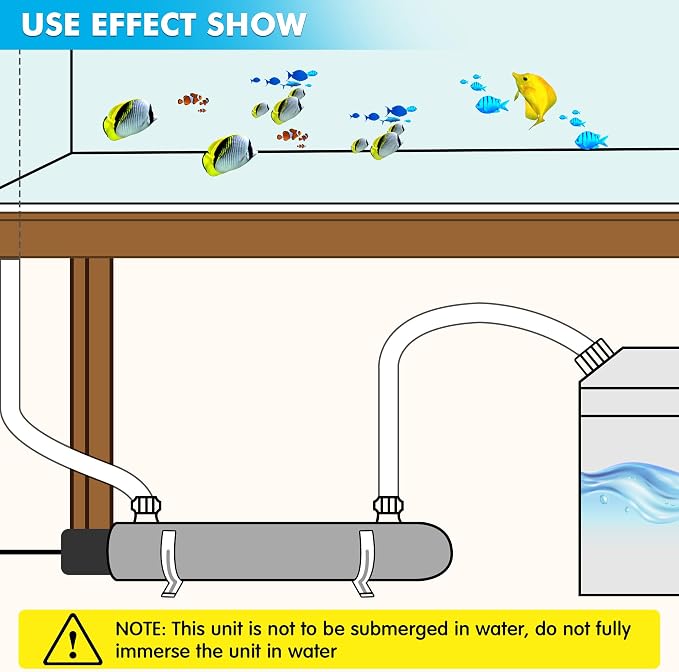 Qualirey 12W UV Pond Water Clarifier, Stainless Steel in-Line UV Light for Koi Pond, Aquarium, Fish Tank, Fountain & Cold Plunge Water Clarity, External Use Only, Not Submersible